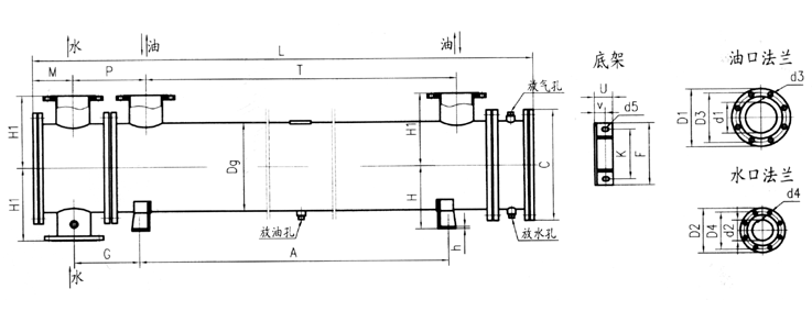 润滑设备