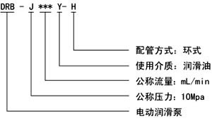 润滑设备