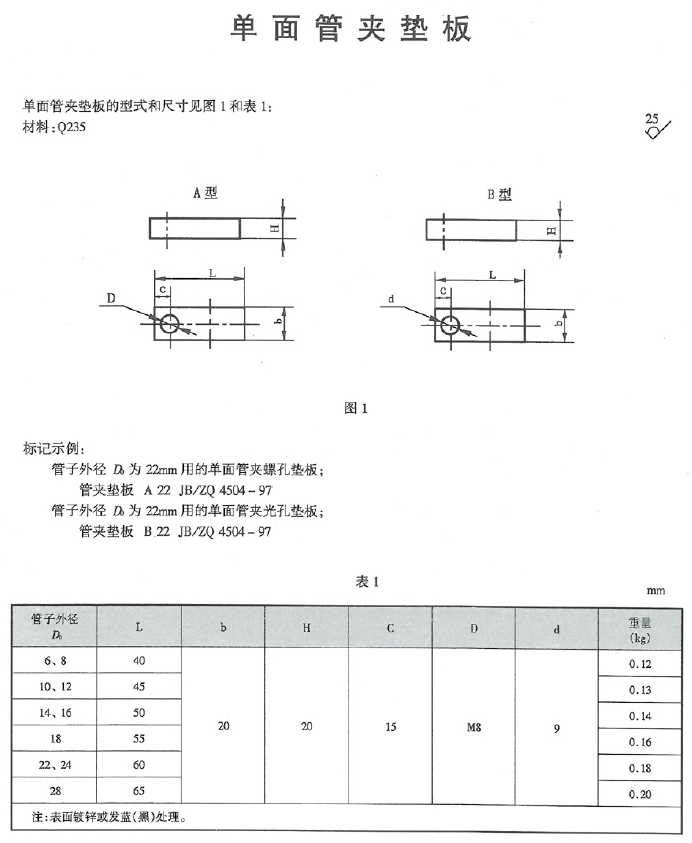 润滑设备