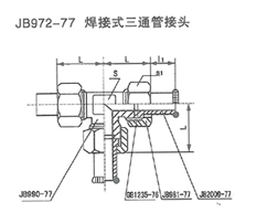 智能润滑系统