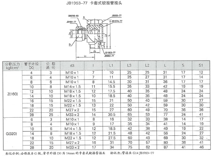 润滑设备批发