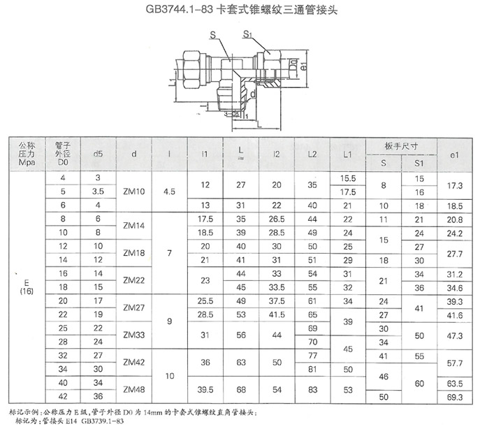 智能集中润滑