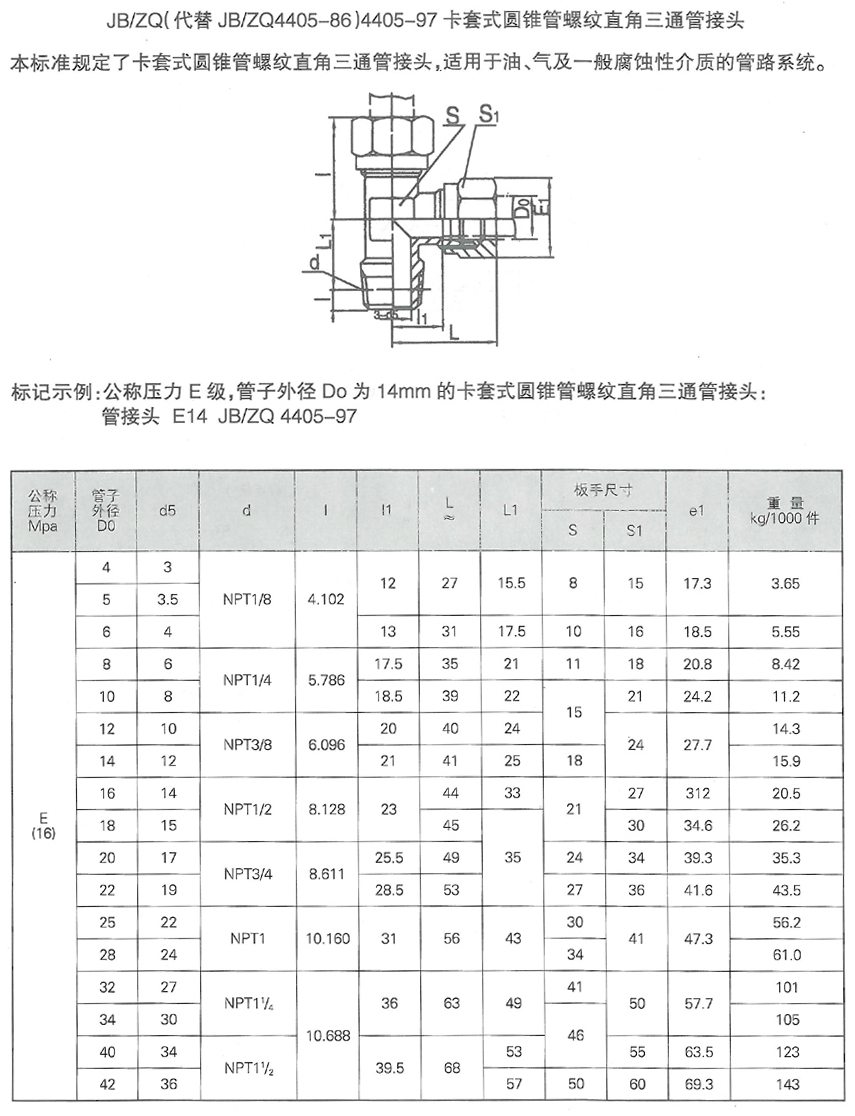 智能集中润滑