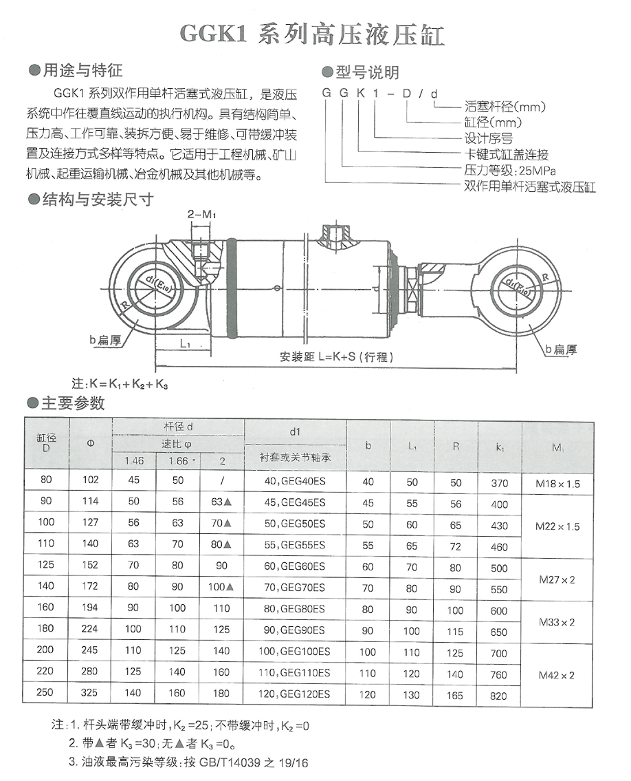 润滑设备