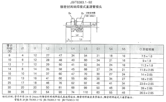 智能润滑系统厂家