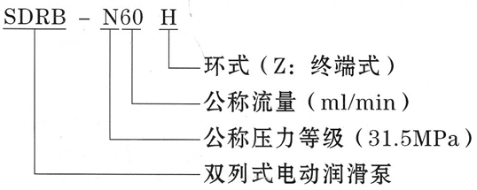 智能集中润滑