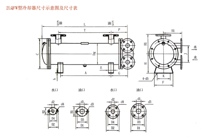 智能润滑系统