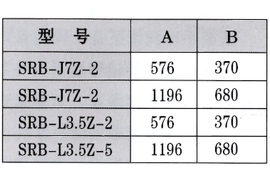 智能润滑系统