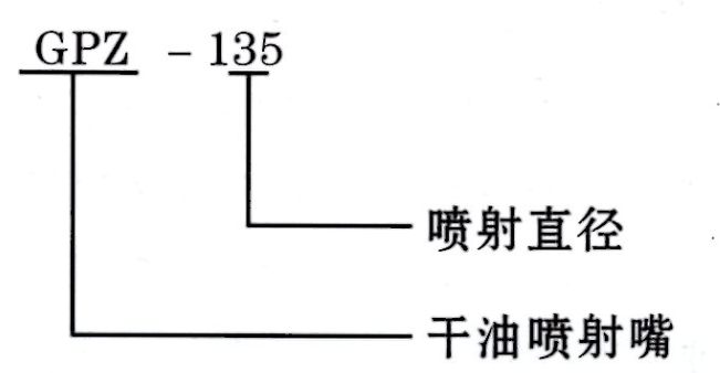 智能润滑系统