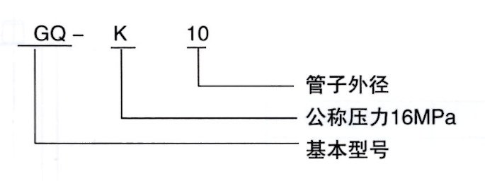 润滑设备