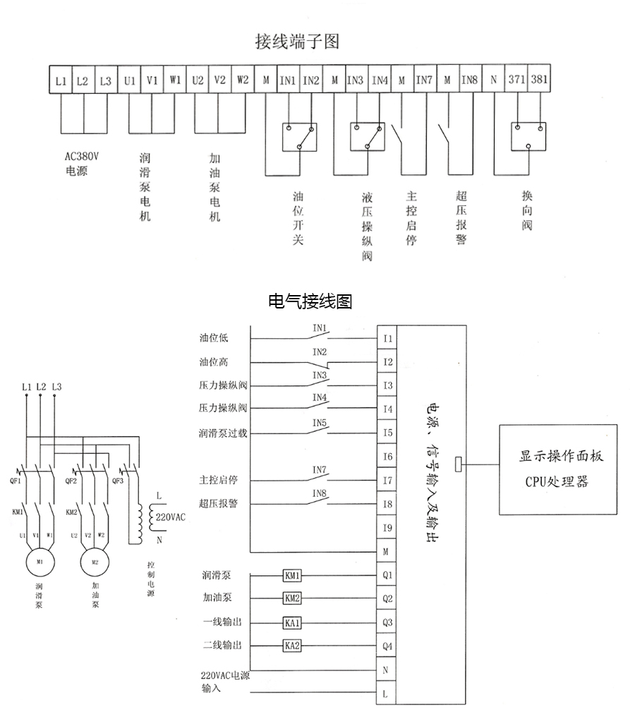 智能润滑系统