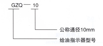  润滑设备