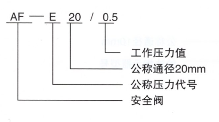 润滑设备